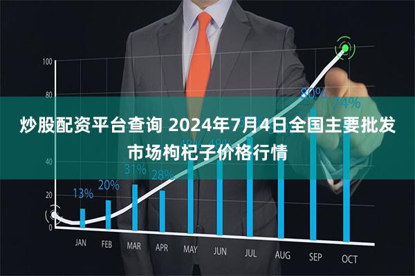 炒股配资平台查询 2024年7月4日全国主要批发市场枸杞子价格行情