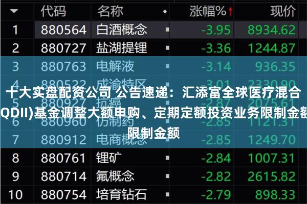 十大实盘配资公司 公告速递：汇添富全球医疗混合(QDII)基金调整大额申购、定期定额投资业务限制金额