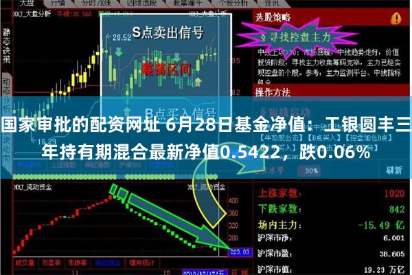 国家审批的配资网址 6月28日基金净值：工银圆丰三年持有期混合最新净值0.5422，跌0.06%