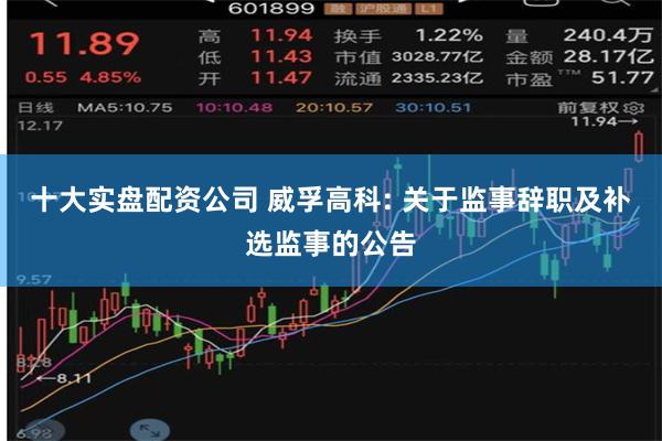 十大实盘配资公司 威孚高科: 关于监事辞职及补选监事的公告
